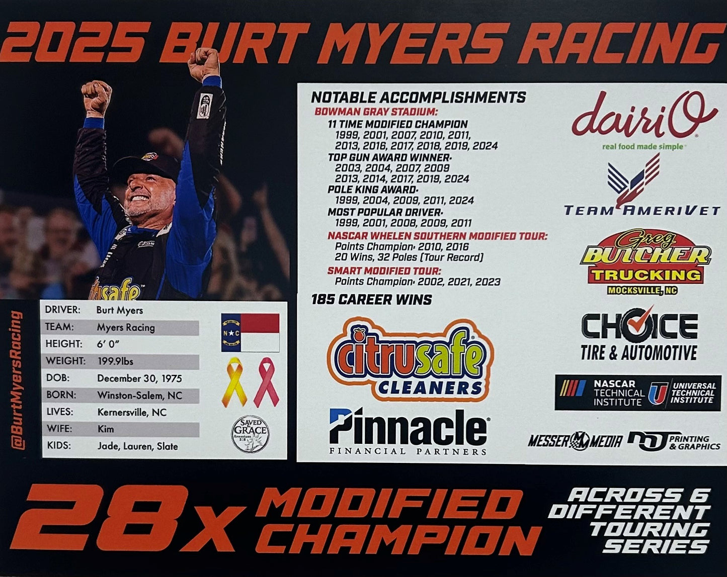 Autographed Burt Myers Clash Hero Card (LIMIT of 2)